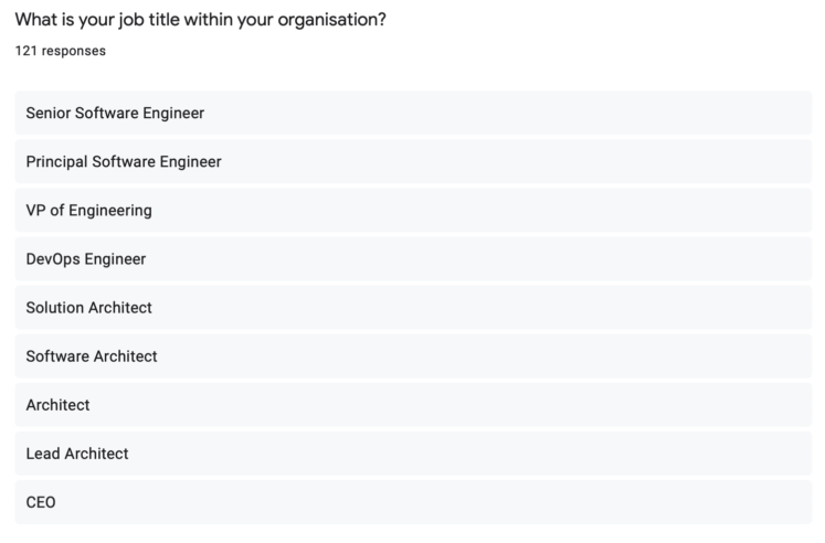 Job title