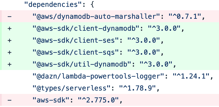 How to migrate your Node.js Lambda functions to AWS SDK v3