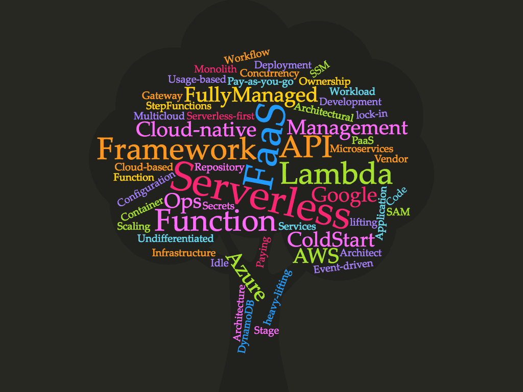 Serverless Glossary